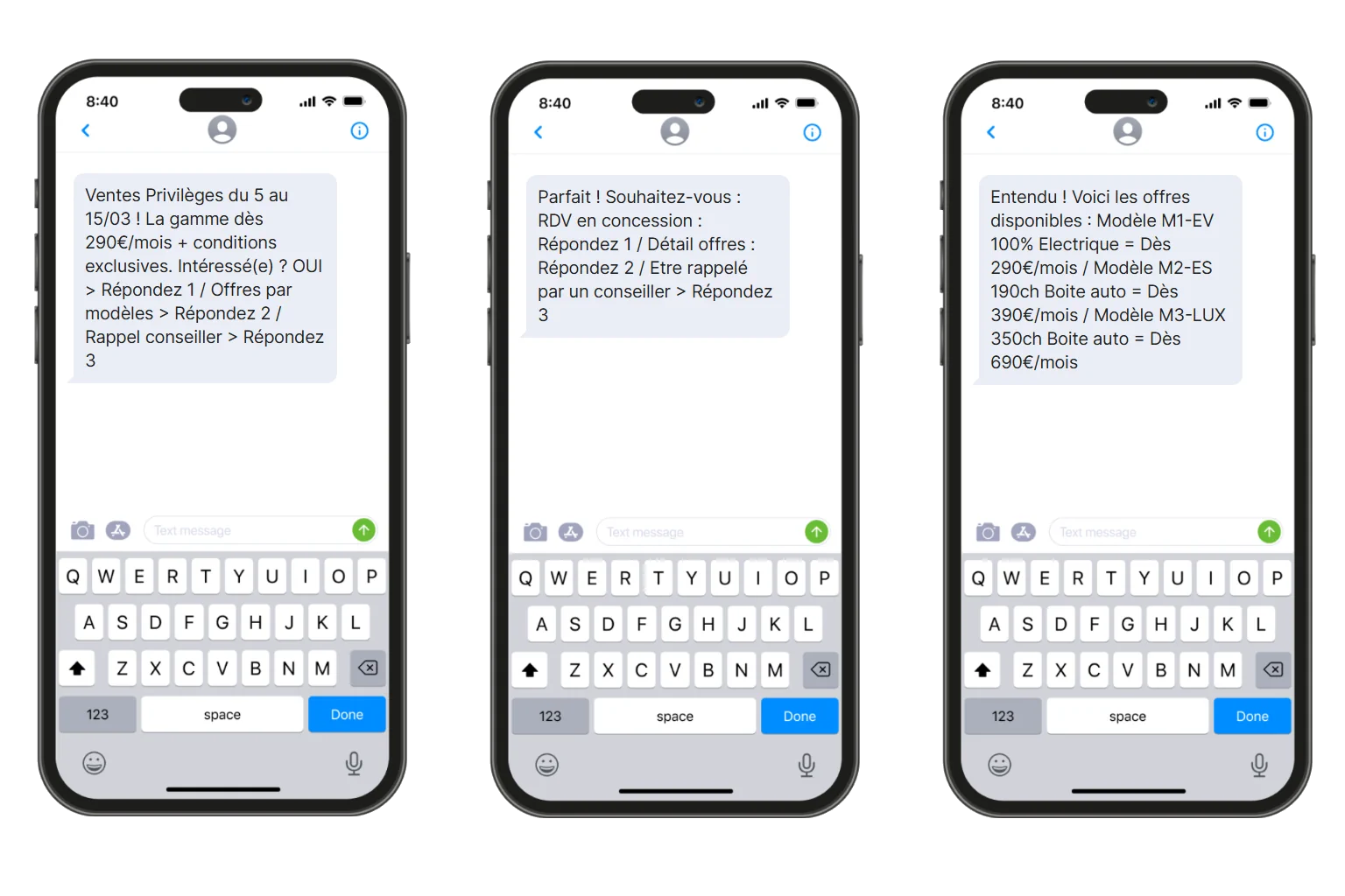 Exemple de scénario SMS Flow avec réponses interactives 1-2-3 pour qualifier un prospect et proposer une offre automobile.
